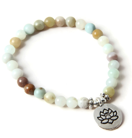 Energy Stones Amazonite