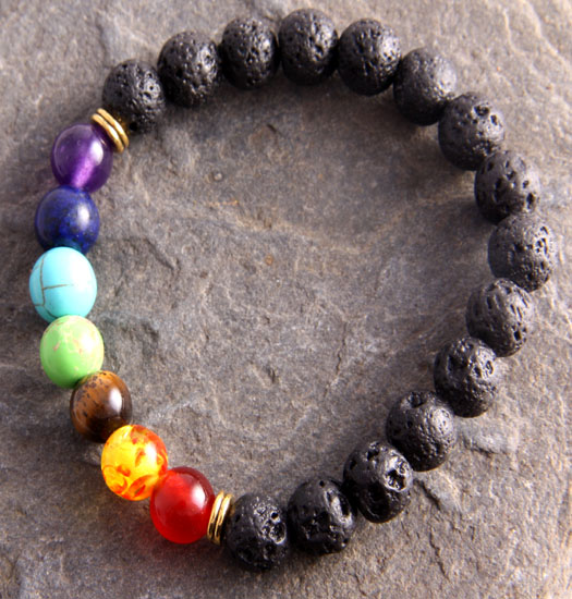 Bracelet Chakra basic